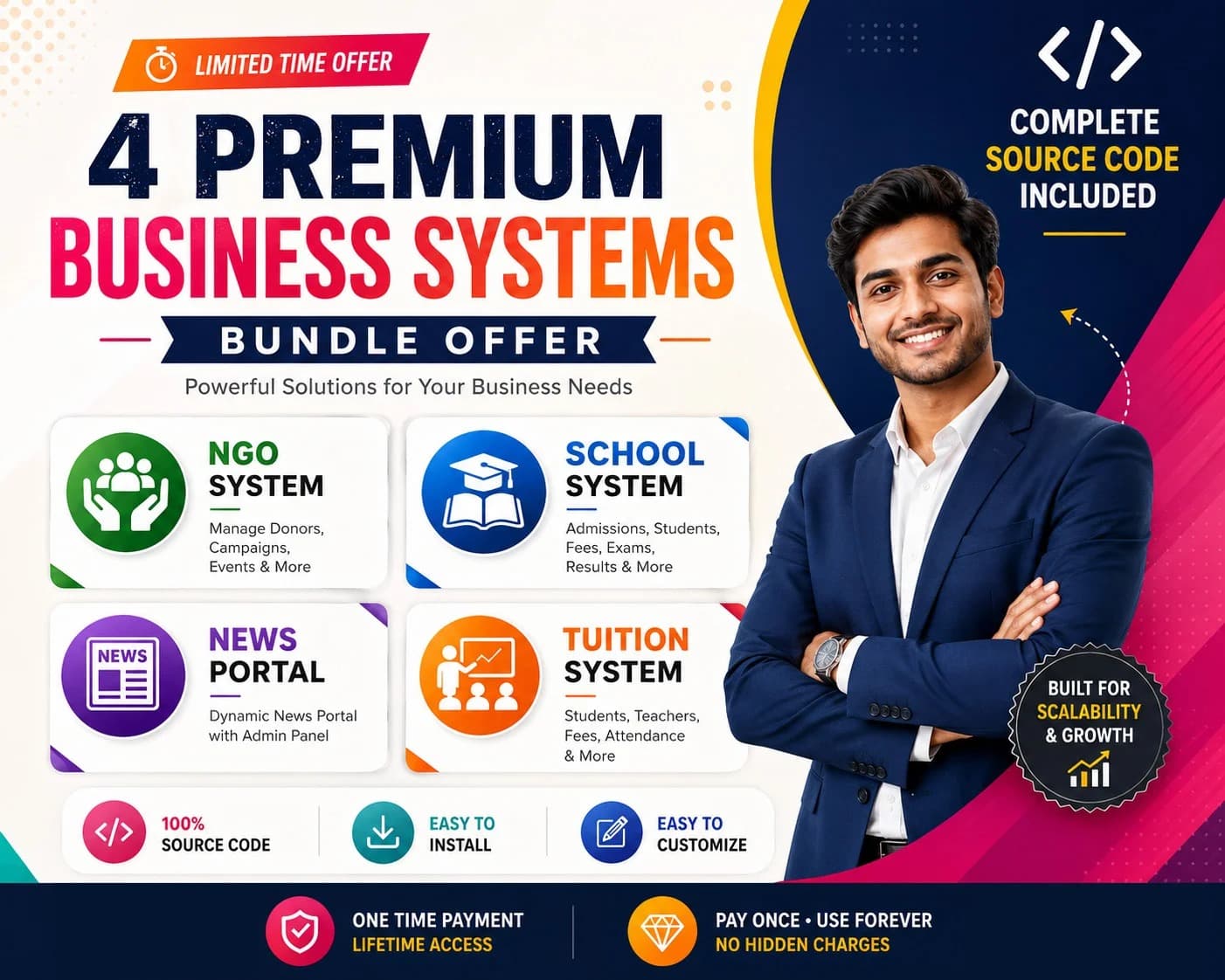 DevBazaar 4 Premium Business Systems Bundle Poster